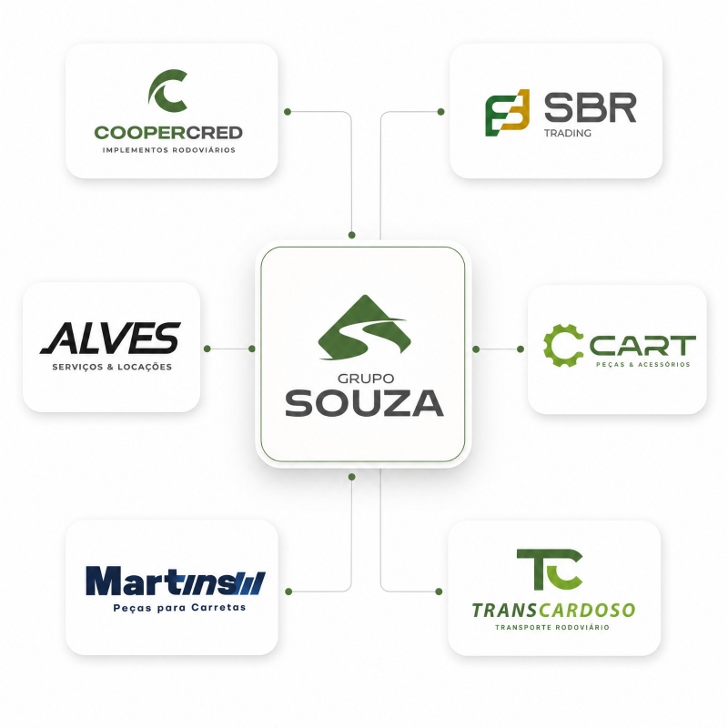 Graneleira 14,50m x 1,80m 4º Eixo Facchini 2025/2026